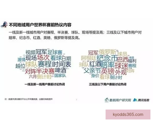 掌握数据分析与战术洞察提升世界杯竞猜比赛准确率实用技巧指南 ⚽📊 掌握数据分析与战术洞察提升世界杯竞猜比赛准确率实用技巧指南 ⚽📊