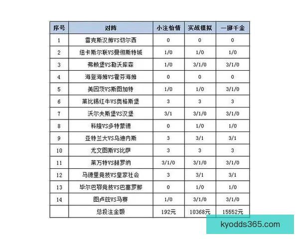 权威体育竞猜平台官网推荐最新赛事分析与投注技巧大全 权威体育竞猜平台官网推荐最新赛事分析与投注技巧大全