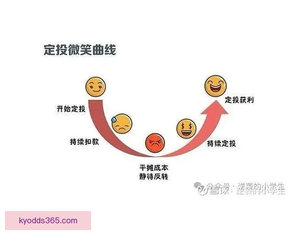 体育竞猜投注技巧与赛事数据分析结合提升投注技巧与稳健盈利策略探索