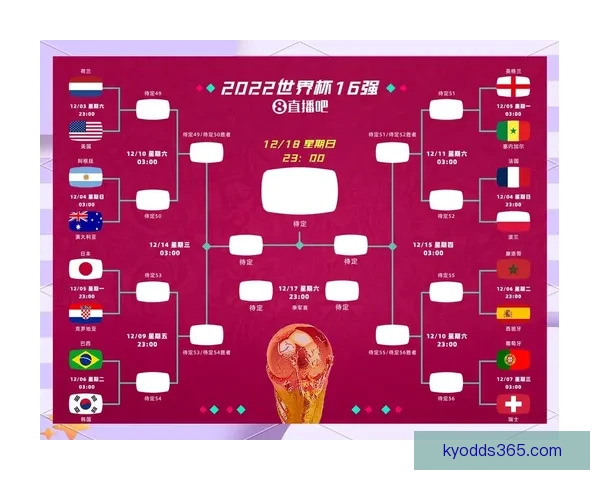 世界杯精彩对决竞猜比分技巧全面解析与投注策略指南