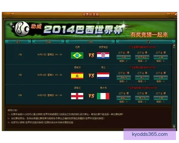 最佳世界杯竞猜APP推荐全攻略助你精准预测赛事赢大奖