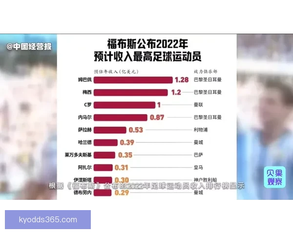 世界杯买球投注攻略分析助你精准预测比赛结果提升胜率
