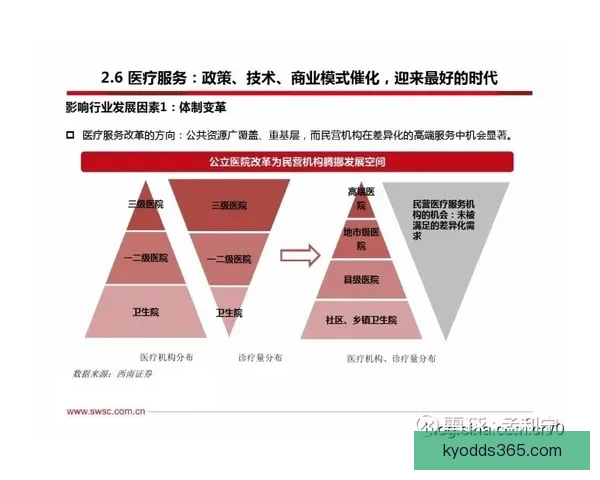 全面解析体育竞猜趋势与策略：如何提高投注精准度与赢率
