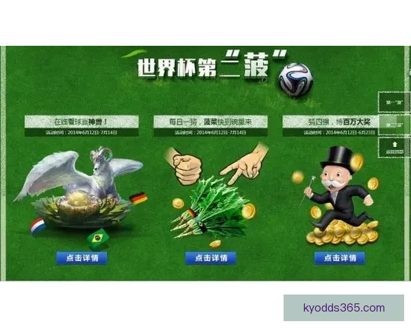世界杯竞猜网站全新玩法解析与实用技巧指南 世界杯竞猜网站全新玩法解析与实用技巧指南