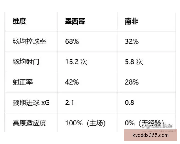 2026世界杯赛程解析与热门球队胜负走势全预测 2026世界杯赛程解析与热门球队胜负走势全预测
