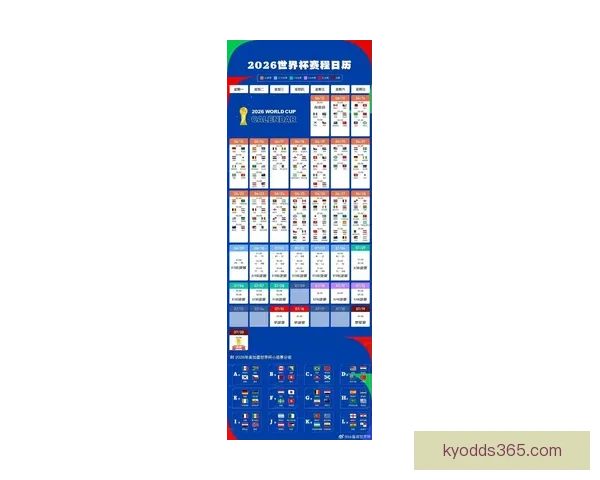 2026世界杯赛程解析与热门球队胜负走势全预测 2026世界杯赛程解析与热门球队胜负走势全预测